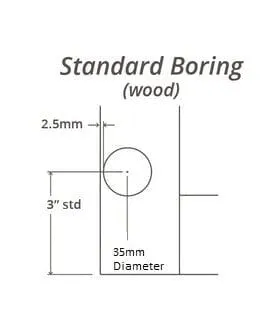 Lexington MDF Slab Custom Cabinet Door